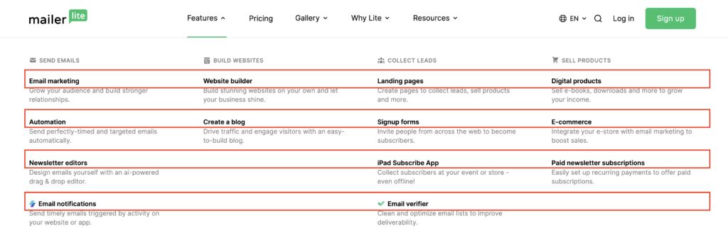 Mailerlite Key Features